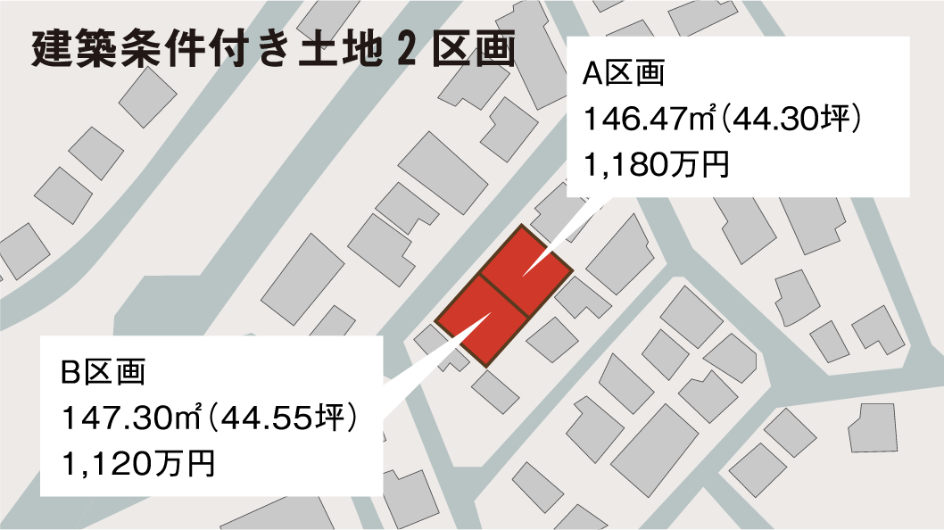 建築条件付き土地(2区画)地図